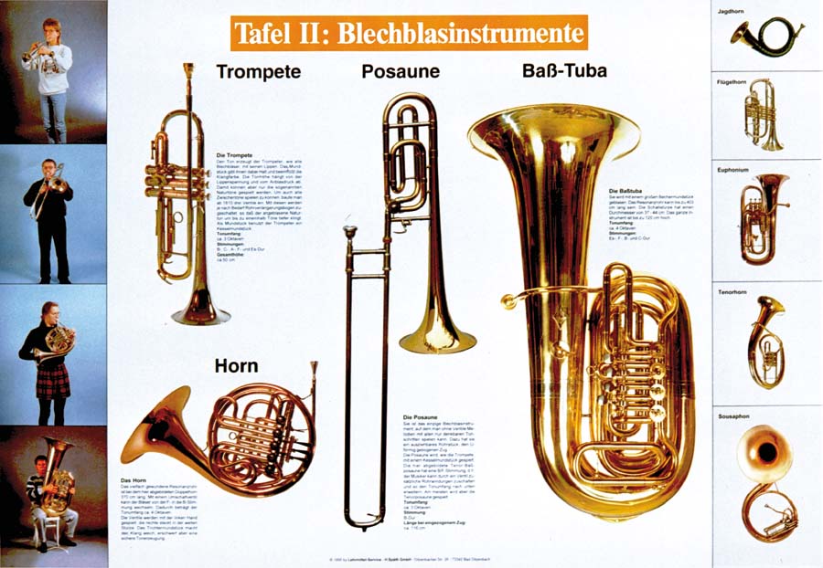 Lehrtafeln Instrumentenkunde