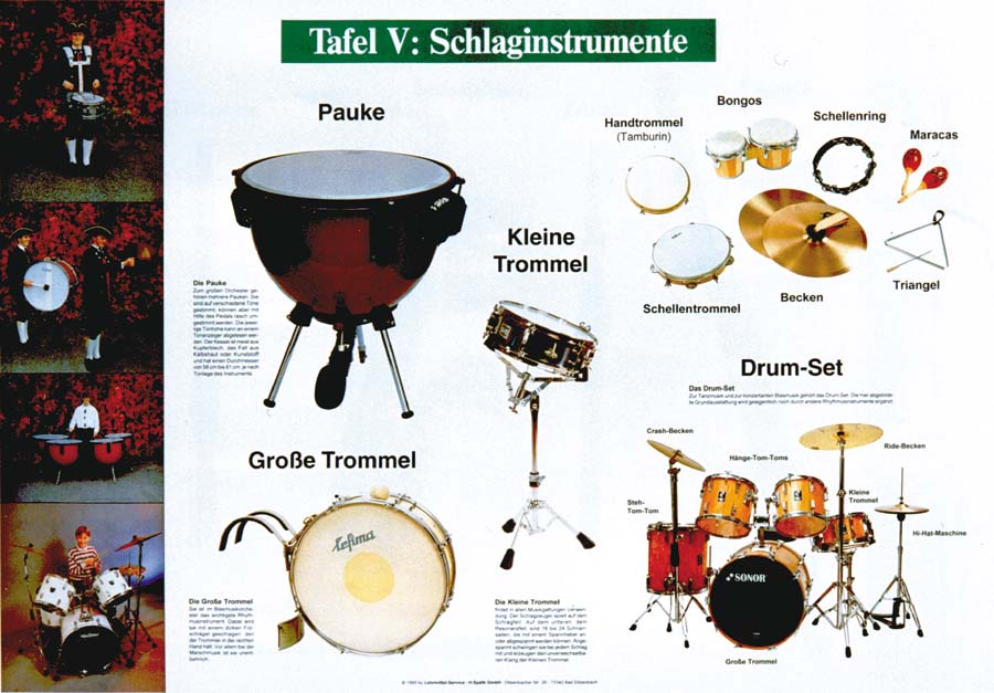 Lehrtafeln Instrumentenkunde