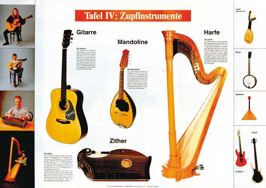 Lehrtafeln Instrumentenkunde