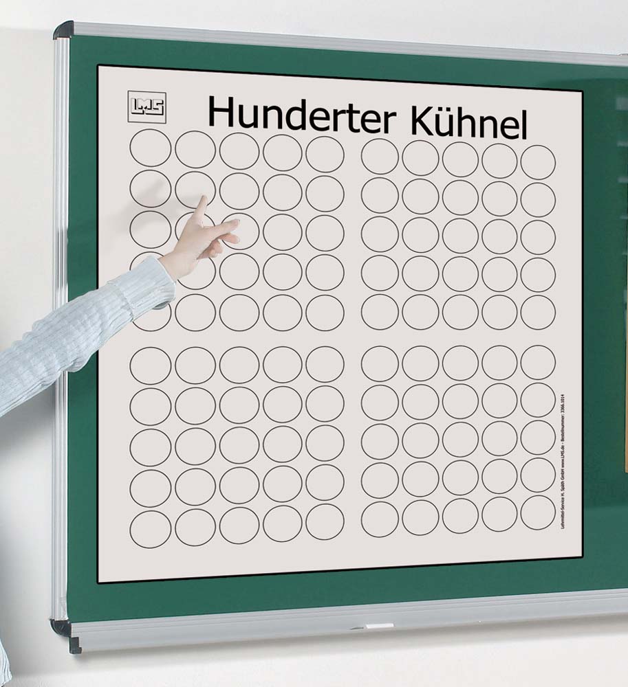 Hunderter-Kunststofftafel