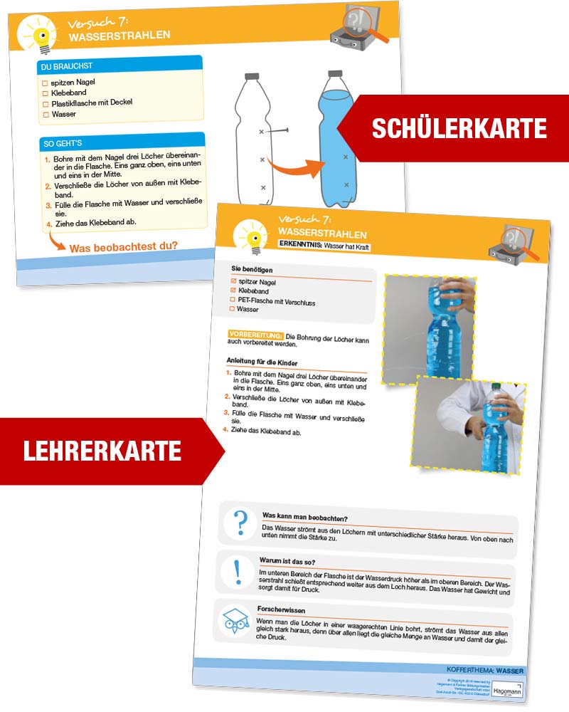Forscherkoffer Wasser