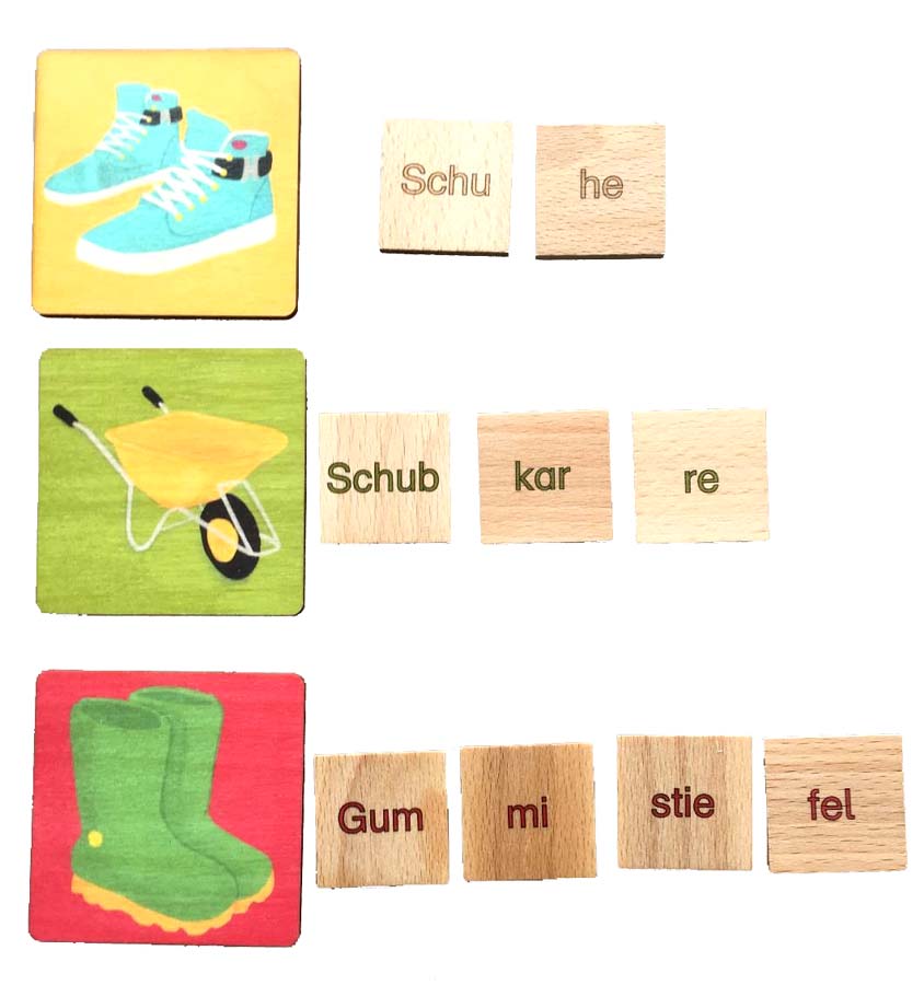 Der Wortbaukasten