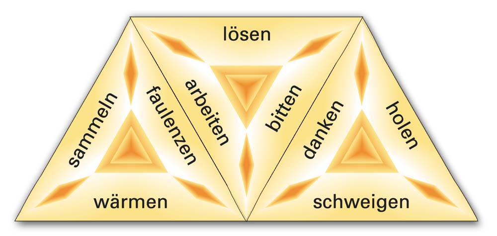 SCHUBITRIX Verben