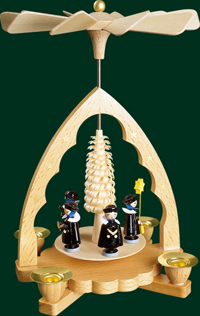 Pyramide Kurrende