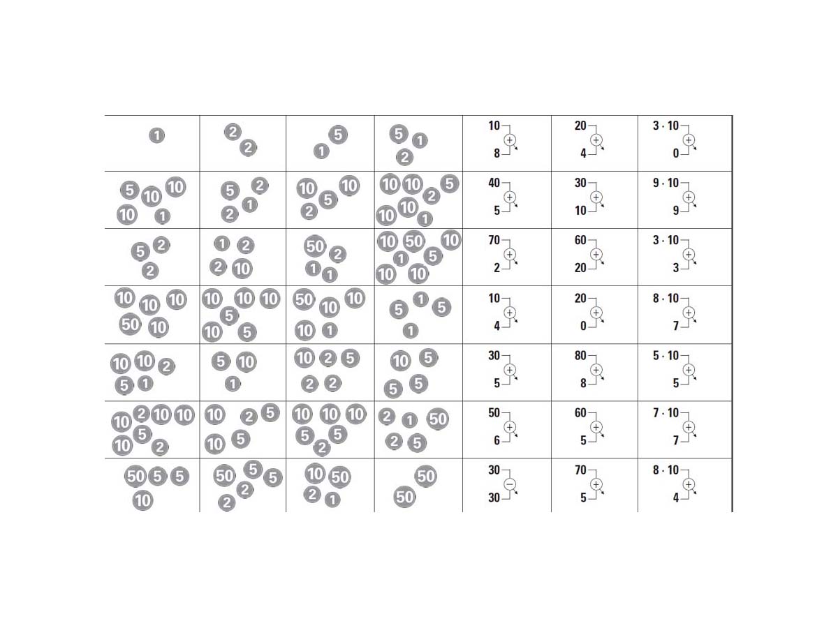 Calcufix 100