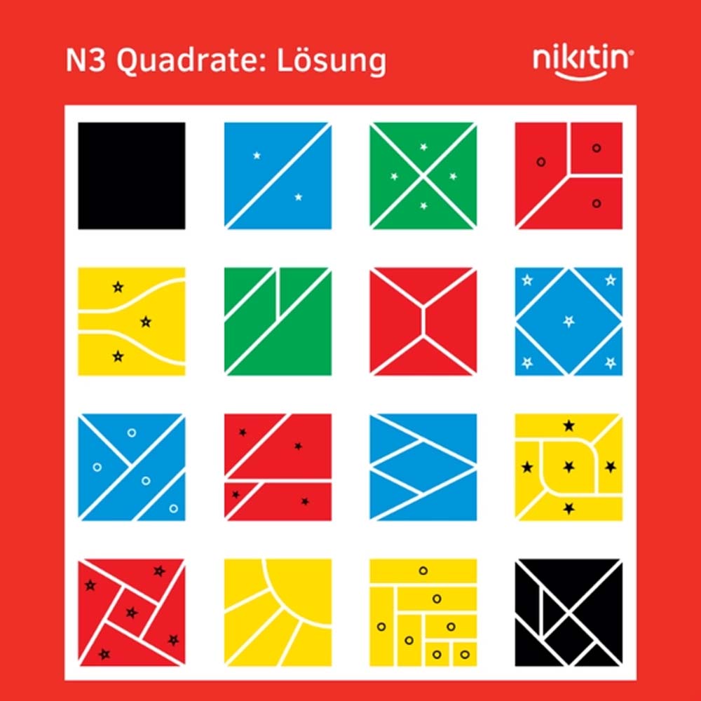 Nikitin Quadrate