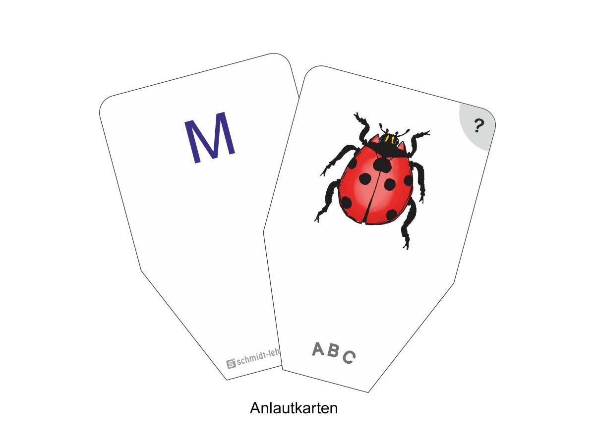 Super-Acht Sparpaket Klasse 1