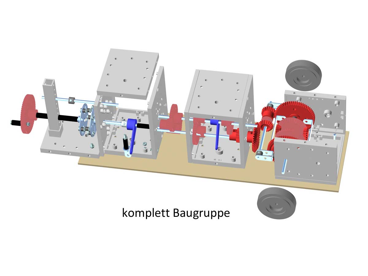 Kraftübertragung im Fahrzeug