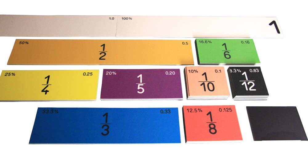 Bruchrechensatz linear für die Tafel magnetisch (51 Teile)