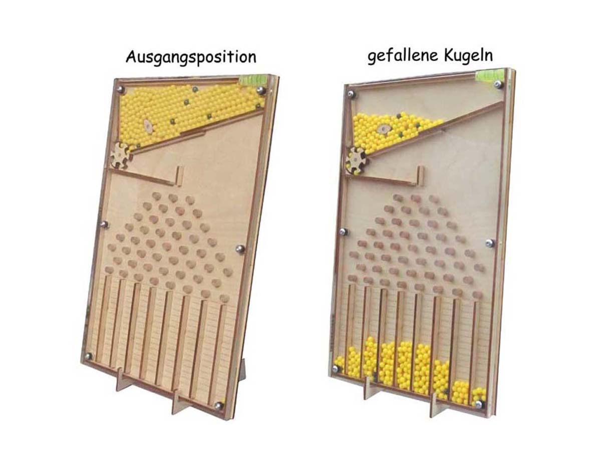 Galtonbrett - kleine Ausführung