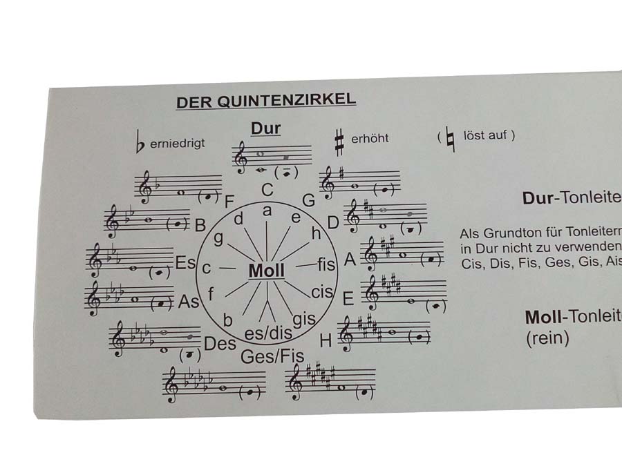 Notenschieber basic