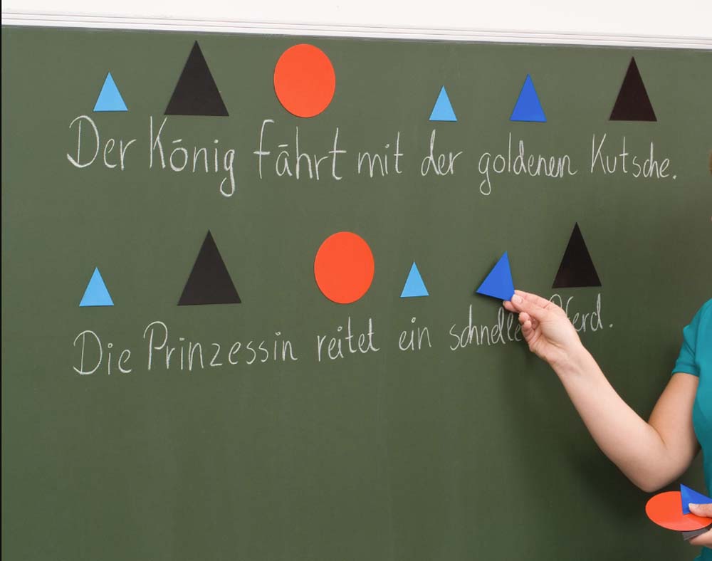 Wortartensymbole für die Stahltalfel