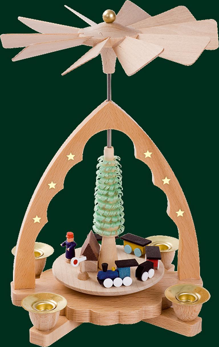 Pyramide Eisenbahn