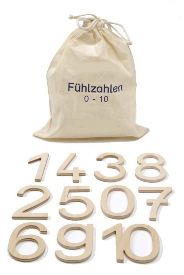 Holzziffern