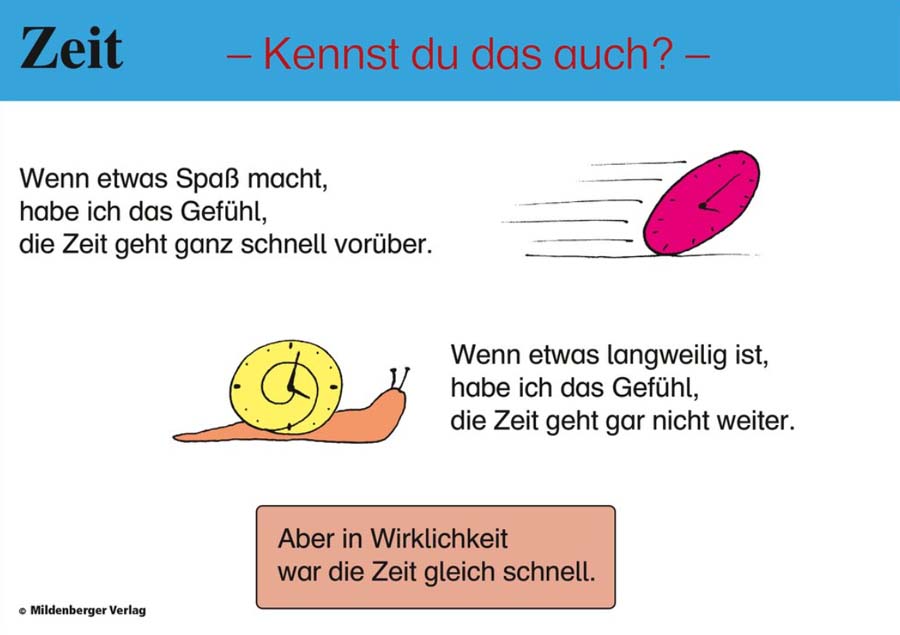 Zeit entdecken