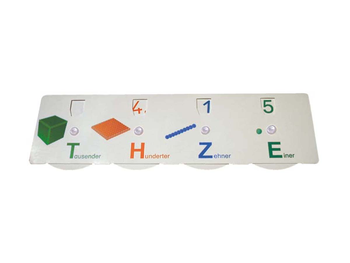 Stellenwerttafel