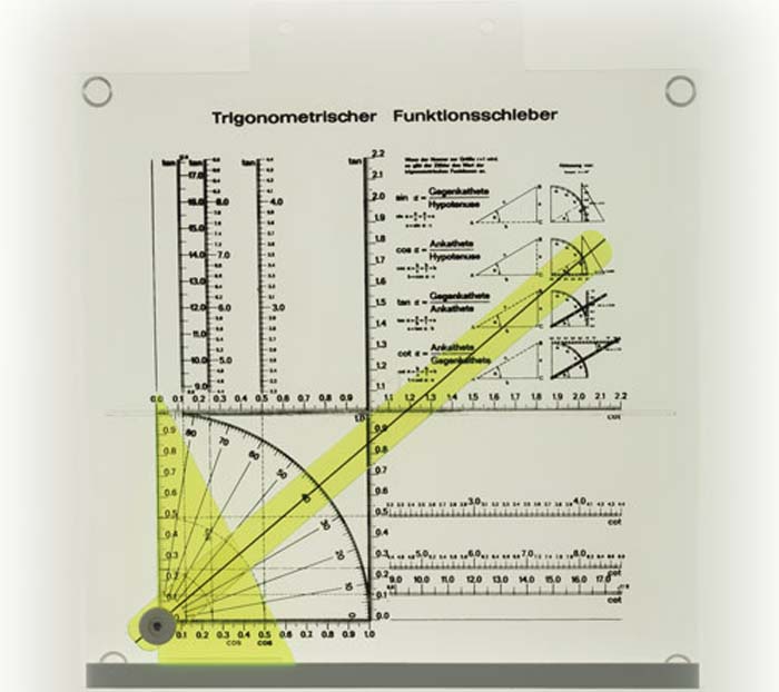 Trigonometrischer Funktionsschieber