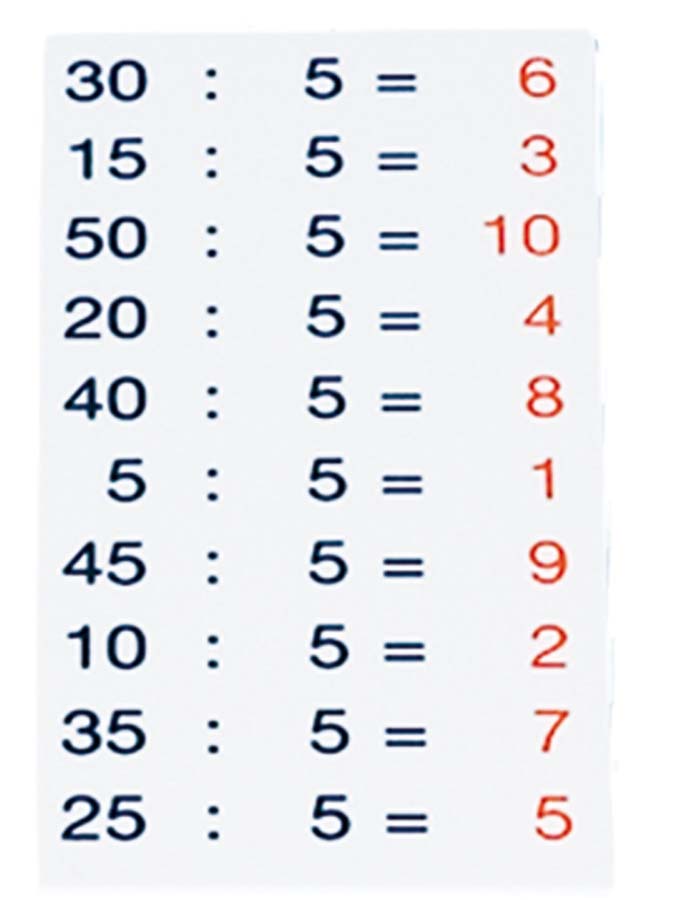 Divisionsbox